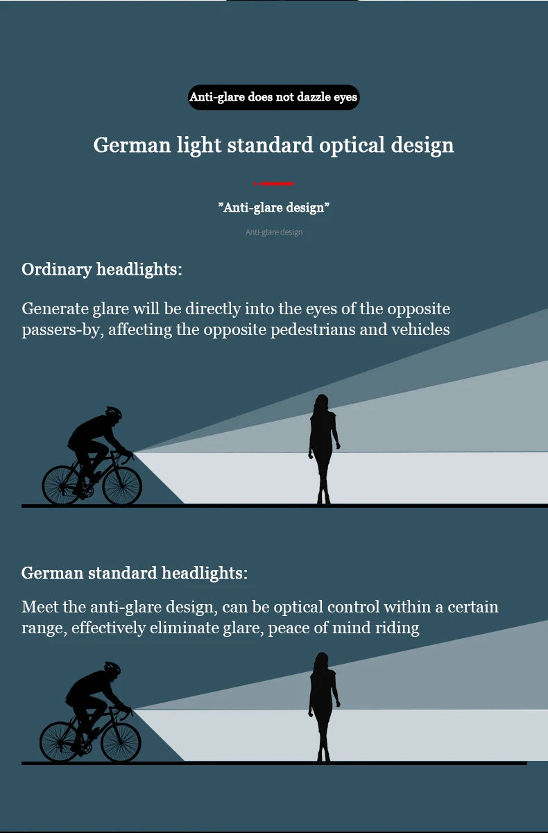 High-Powered Bike Front Light – 5200 Lumens, IPX5 Waterproof, USB-C Rechargeable