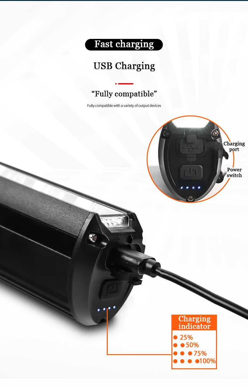 High-Powered Bike Front Light – 5200 Lumens, IPX5 Waterproof, USB-C Rechargeable